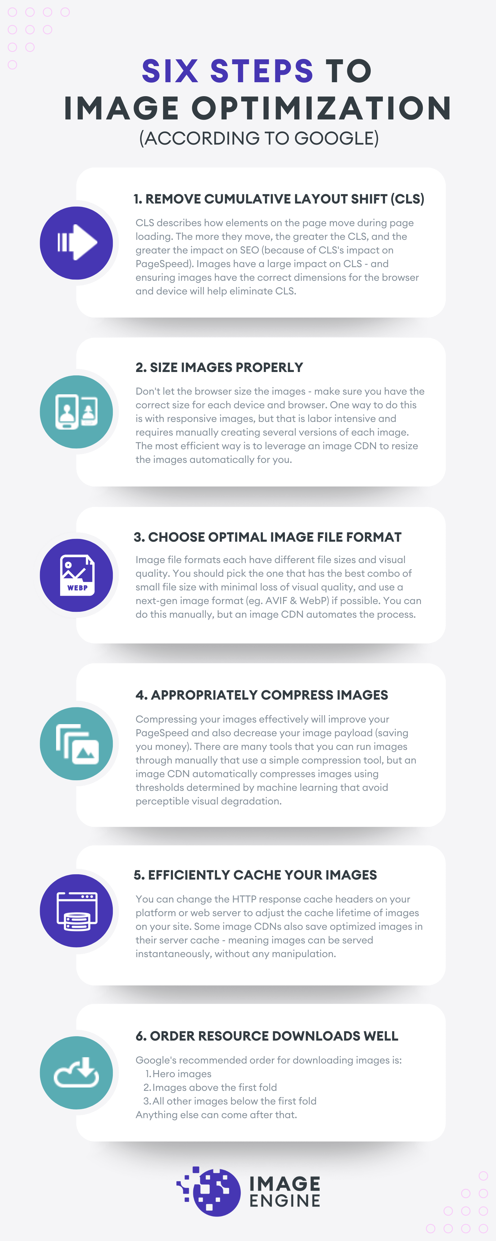 6 Steps To Image Optimization – ImageEngine